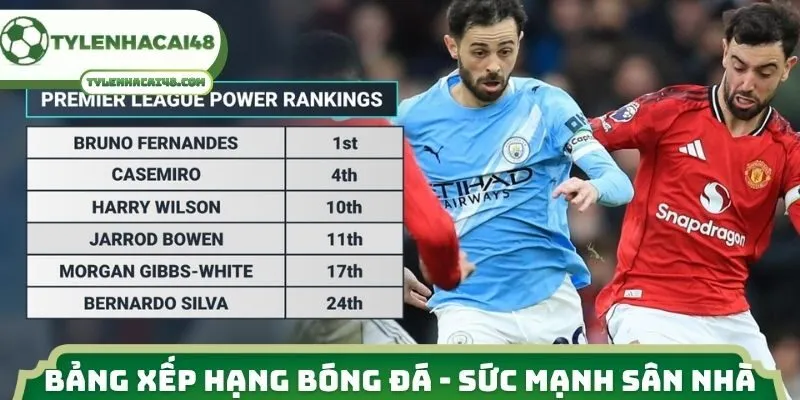 Bảng xếp hạng bóng đá - Sức mạnh sân nhà