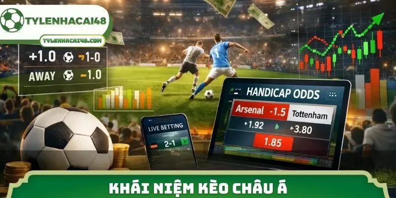 Khái niệm kèo châu Á