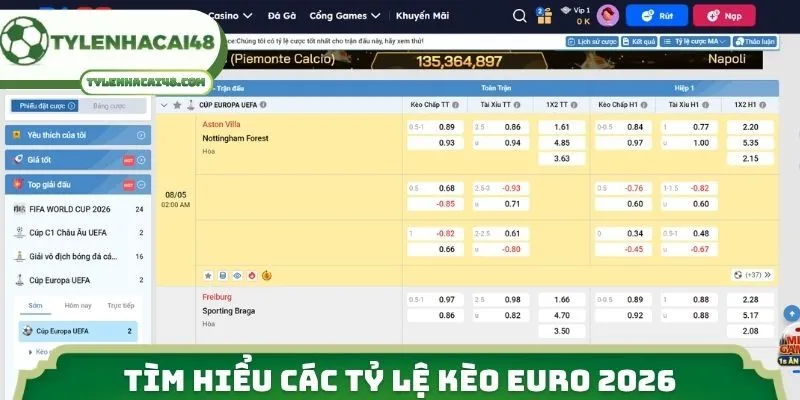 Tìm hiểu các tỷ lệ kèo Euro 2026
