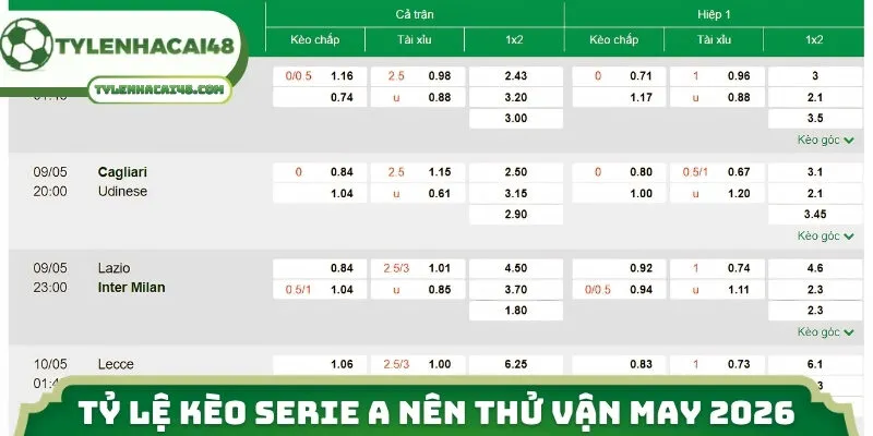 Tỷ lệ kèo Serie A nên thử vận may 2026